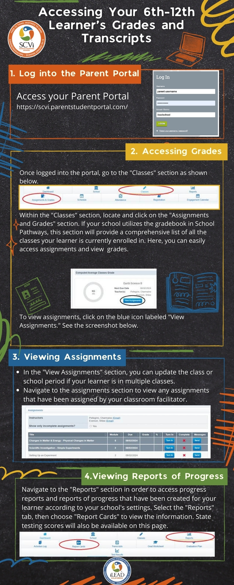 SCVi Accessing Learner's Grades and Transcripts in Pathways